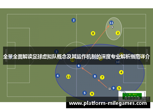 全景全面解读足球虚拟队概念及其运作机制的深度专业解析指南详介